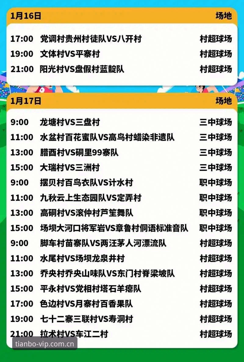 NBA选秀大会操作教程：在天博体育平台看懂2026年状元悬念